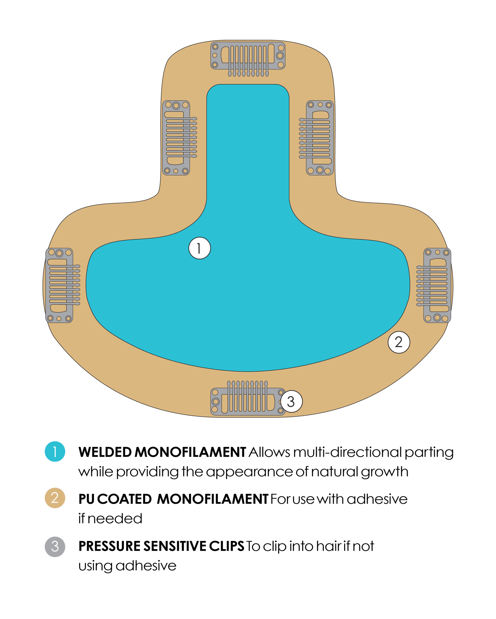 Open Box | easiPart T HD Topper 12" by easiHair | 27B - Wig Studio 1