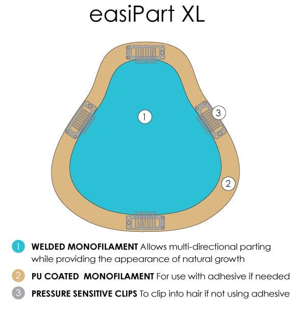 Open Box | easiPart XL Topper 8" by easiHair | 12FS12 - Wig Studio 1