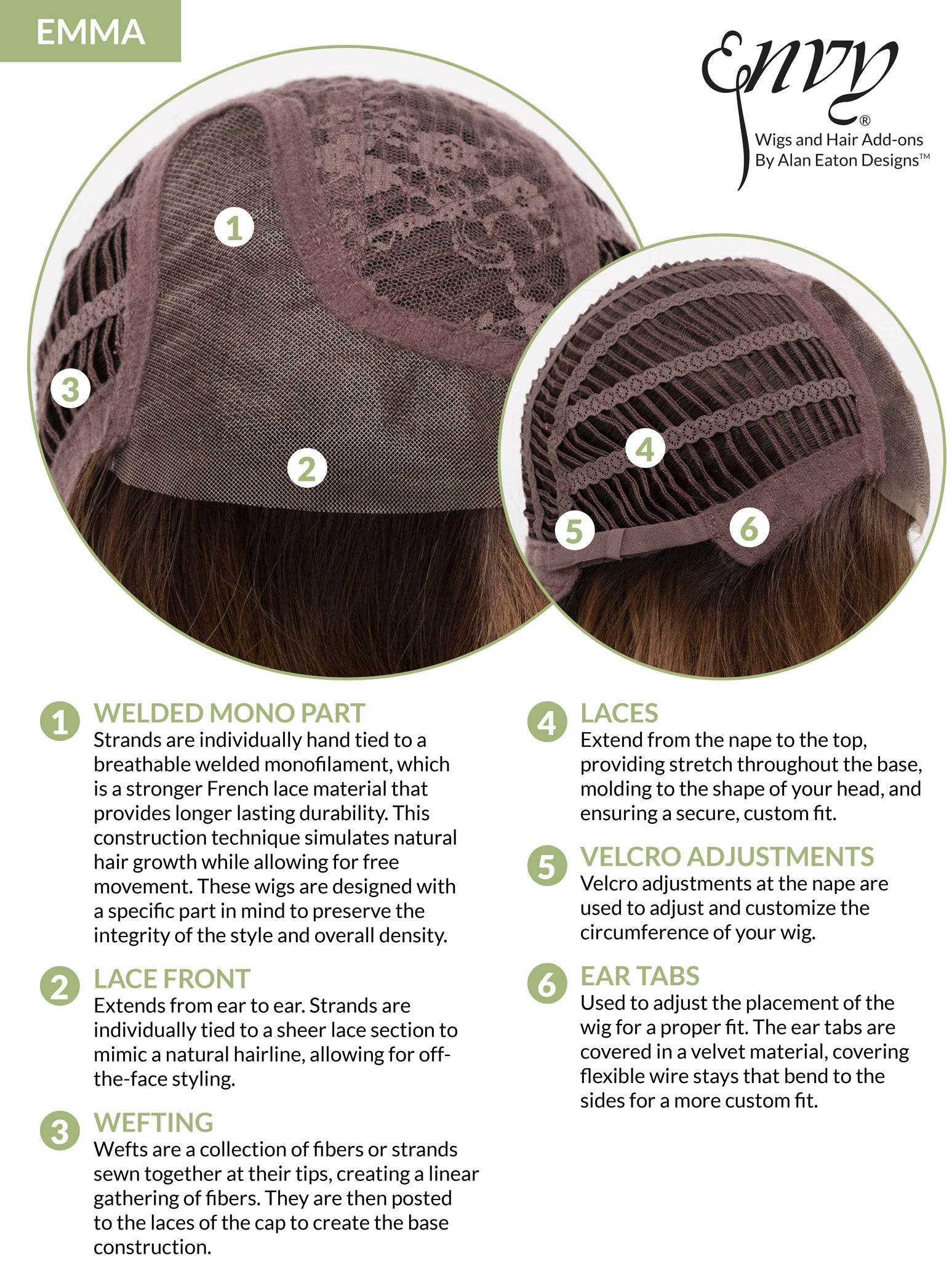 Open Box | Emma by Envy | Human Hair/Heat Friendly Synthetic Blend Wig | Chocolate Cherry - Wig Studio 1