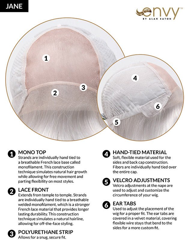 Open Box | Jane Wig by Envy | Synthetic Hair | Light Grey - Wig Studio 1