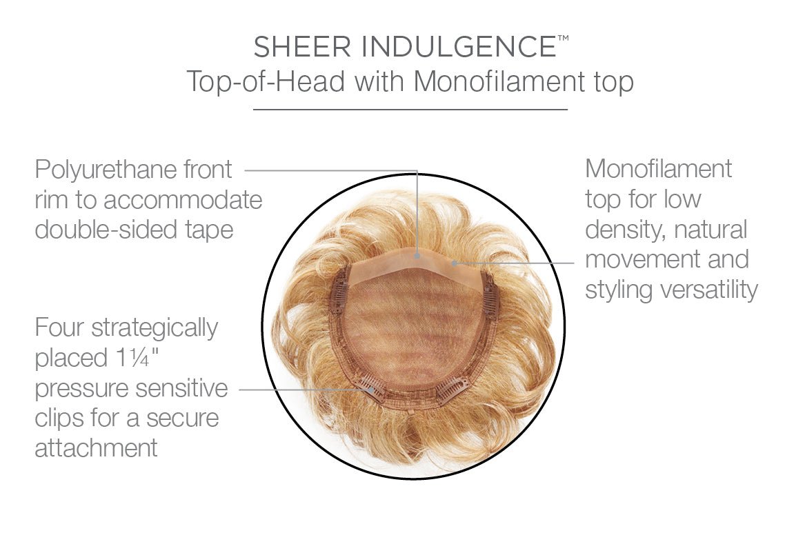 Open Box | Lyric Top Piece Topper by Raquel Welch | R8/25 - Wig Studio 1