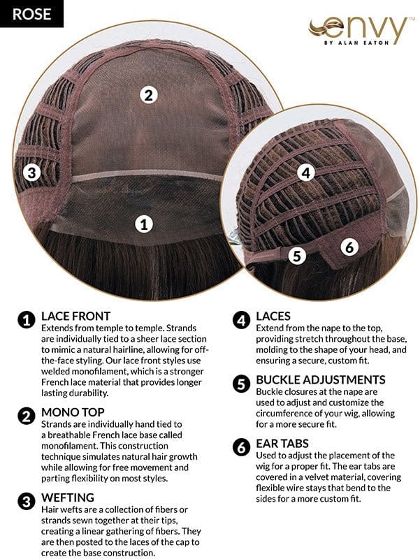 Rose by Envy | Synthetic Lace Front Wig | Mono Top - Color