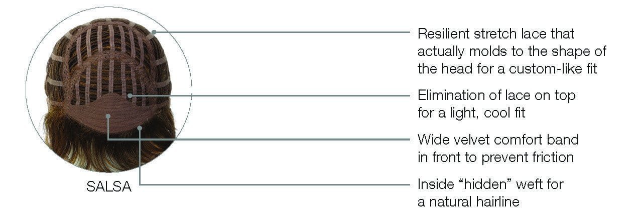 Open Box | Salsa Wig by Raquel Welch | Synthetic Hair | Average Cap | R29S - Wig Studio 1