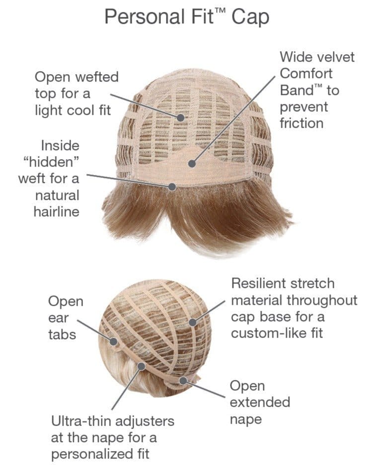 Open Box | Sensation Wig by Gabor | Average Cap | G10+ - Wig Studio 1