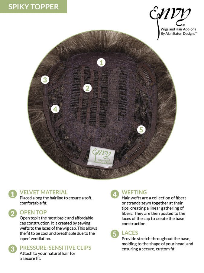 Open Box | Spiky Topper by Envy | Synthetic Hair | Dark Blonde - Wig Studio 1