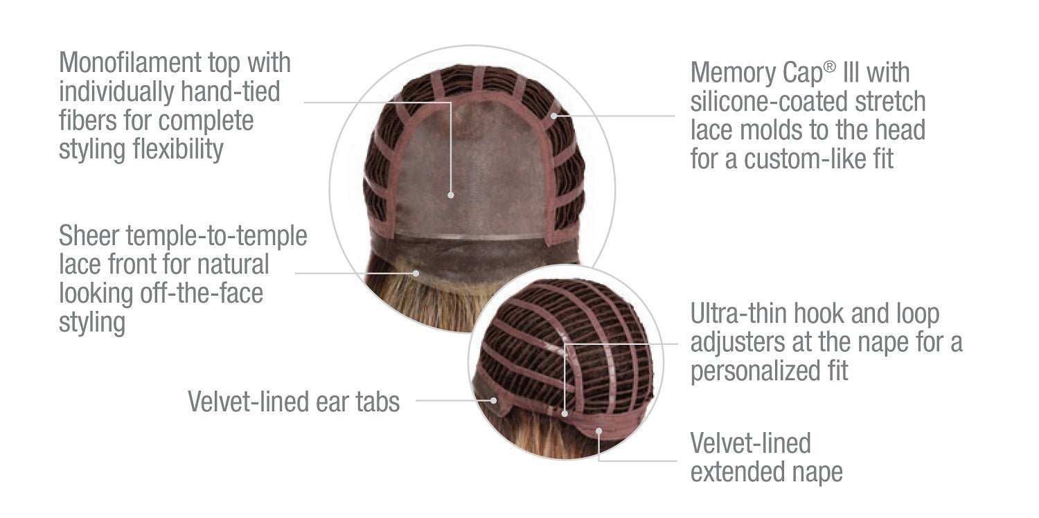 Open Box | Style Society Wig by Raquel Welch | Average Cap | RL29/25 - Wig Studio 1