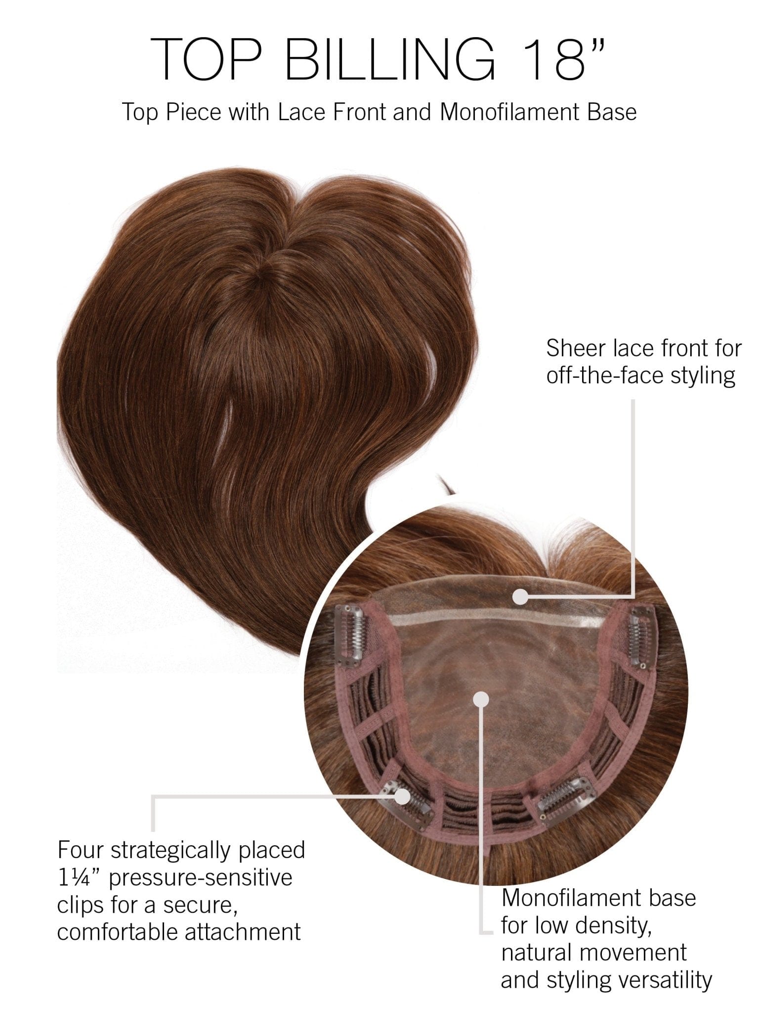 Top Billing 18" by Raquel Welch | HF Synthetic Lace Front Hair Topper | Mono Top - Color