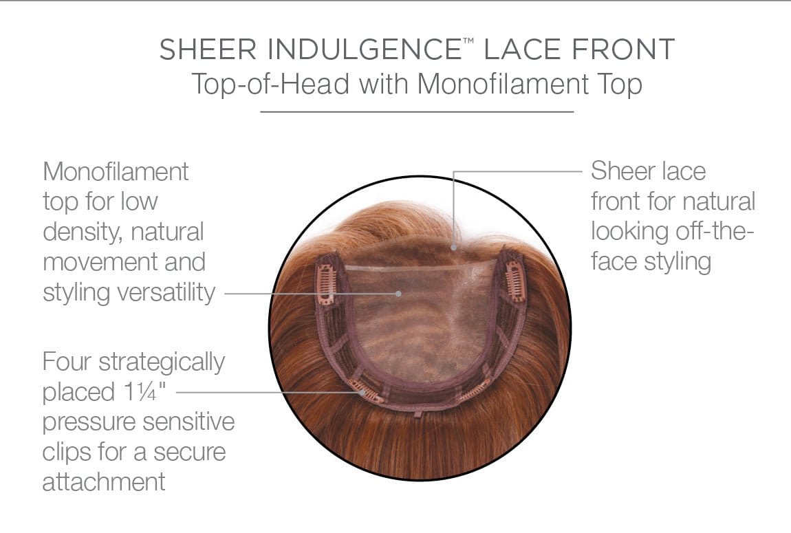 Open Box | Top Billing Topper 12" by Raquel Welch | Heat Friendly Synthetic Hair | RL1 - Wig Studio 1