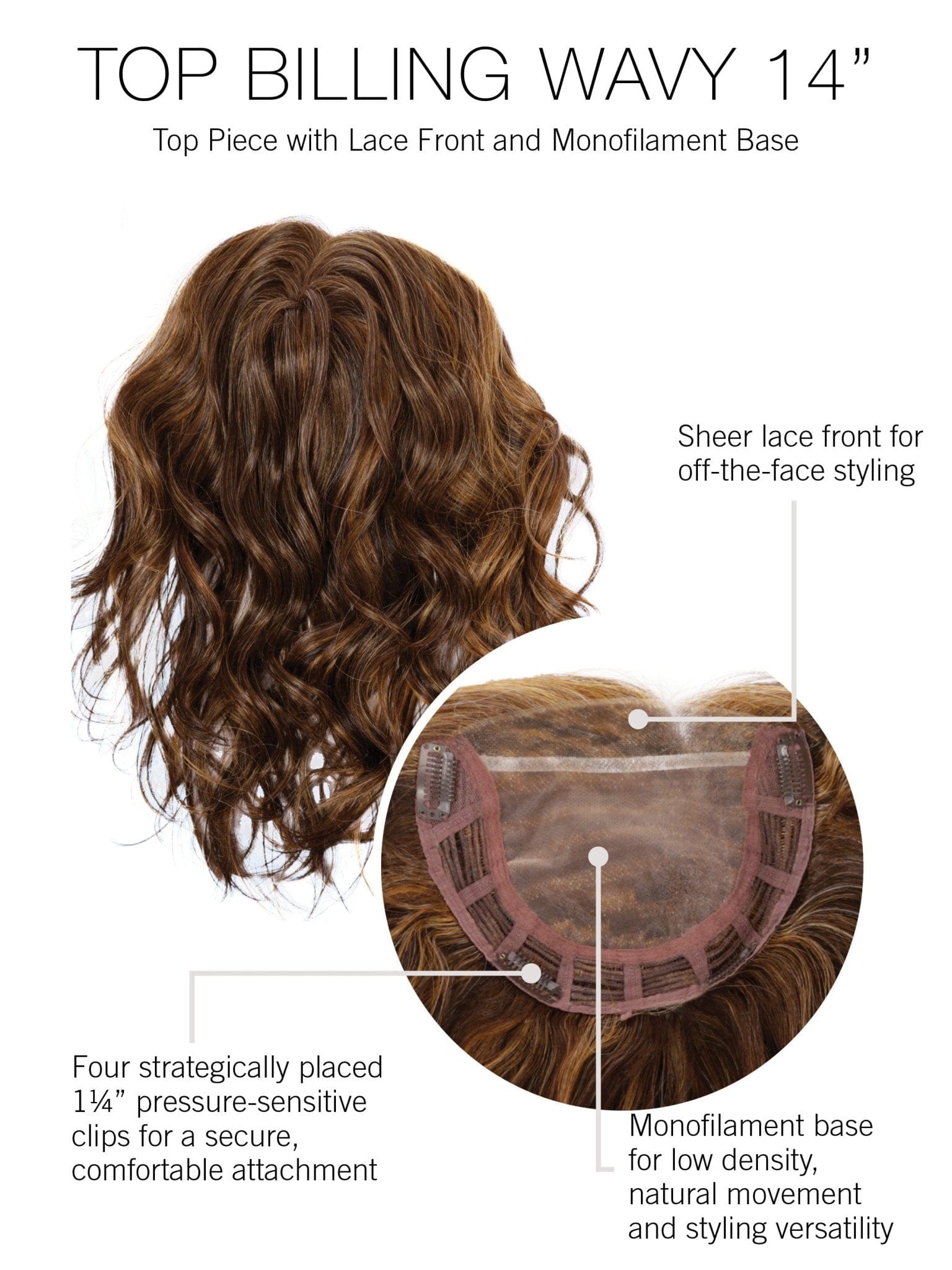 Top Billing Wavy 14" by Raquel Welch | HF Synthetic Lace Front Hair Topper | Mono Top - Color