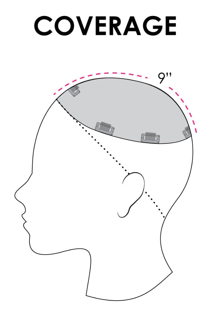 Open Box | Top Smart Topper 12" by Jon Renau | 10 - Wig Studio 1