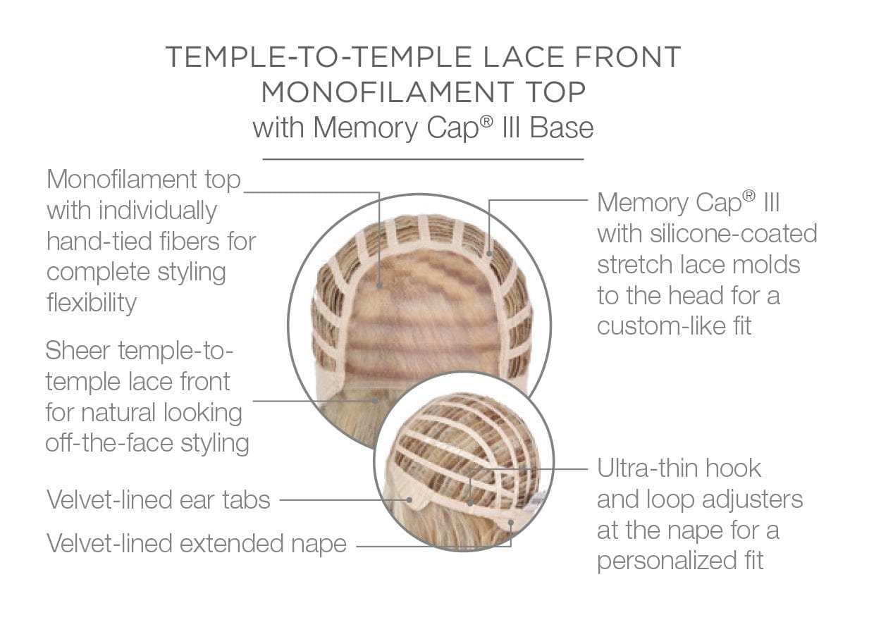 Open Box | Unfiltered by Raquel Welch | HF Synthetic Lace Front Wig | Mono Top | RL8/29SS - Wig Studio 1