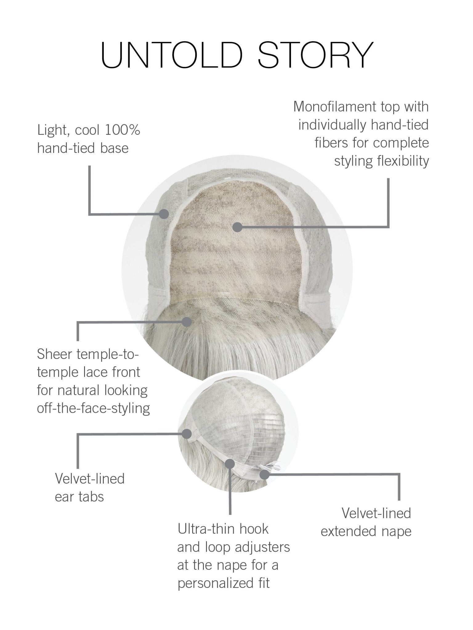 Open Box | Untold Story Hand Tied Wig by Raquel Welch | Average Cap | RL6/30 - Wig Studio 1