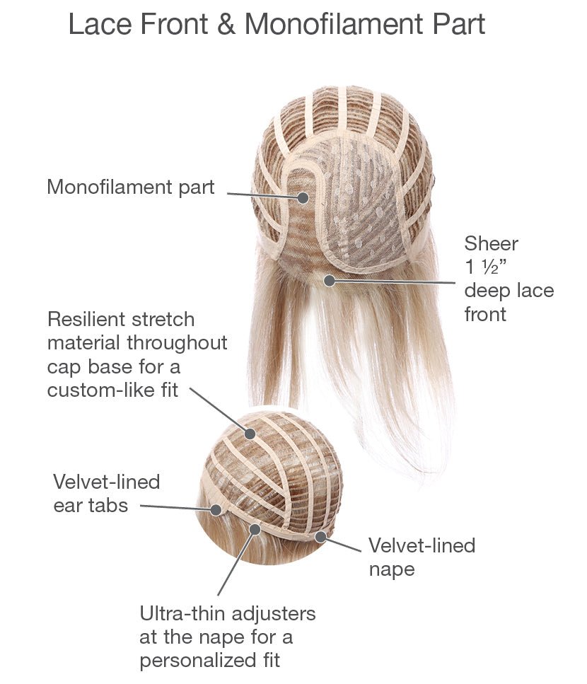 Opulence Synthetic Lace Front Wig by Gabor | Mono Part - Wig Studio 1