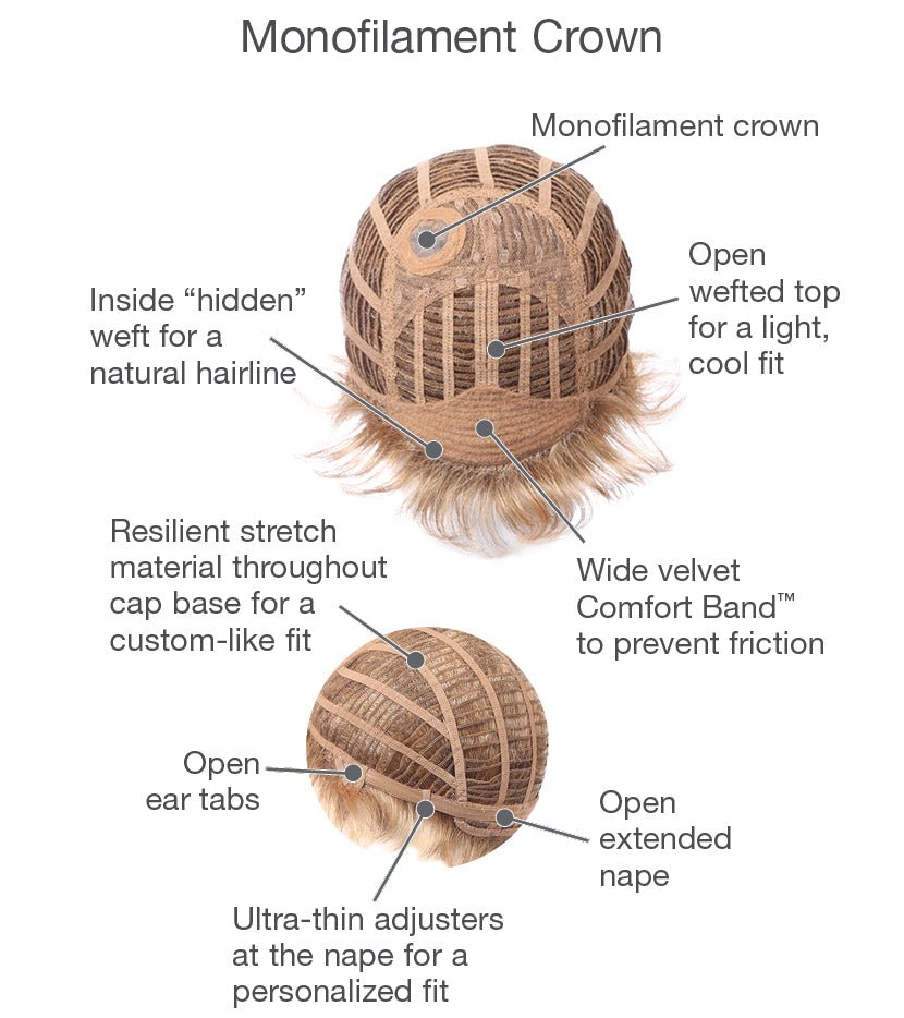 Pixie Perfect Petite Synthetic Wig by Gabor | Mono Crown - Wig Studio 1