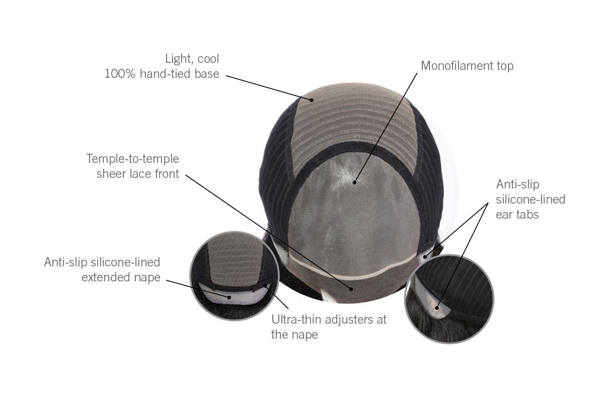 Sharp | Human Hair / Synthetic Wig Blend by HIM | Hand Tied - Wig Studio 1