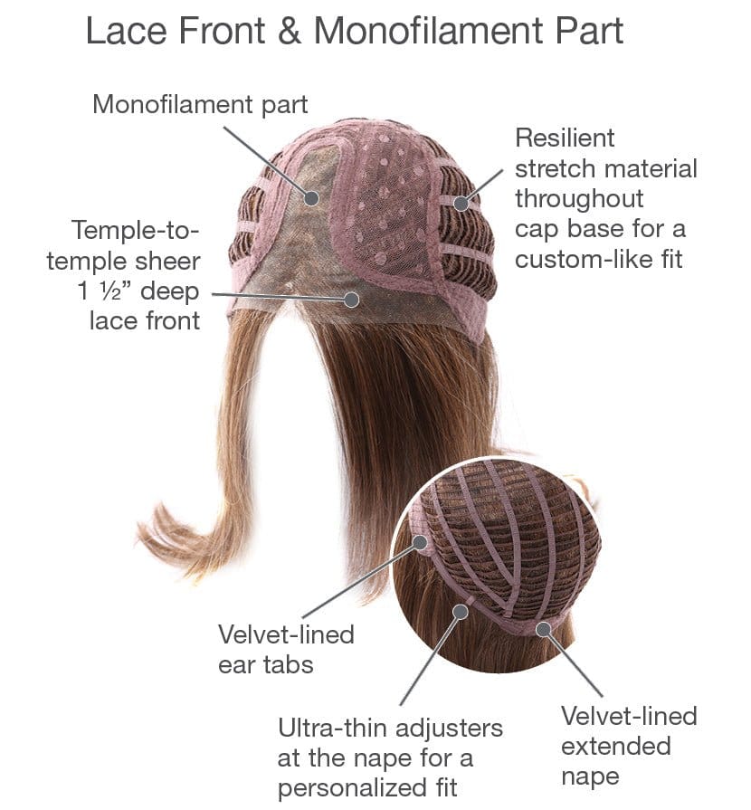 Simply Flawless Synthetic Lace Front Wig by Gabor | Mono Part - Wig Studio 1