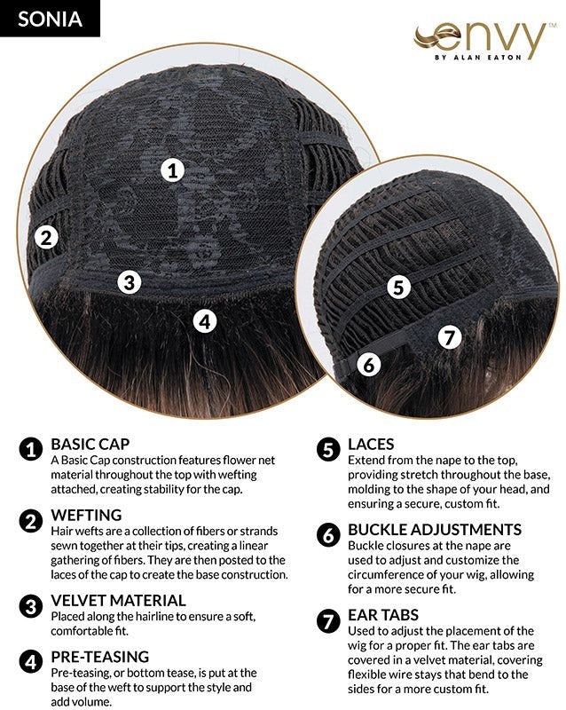 Sonia by Envy | Synthetic Wig | Basic Cap - Wig Studio 1