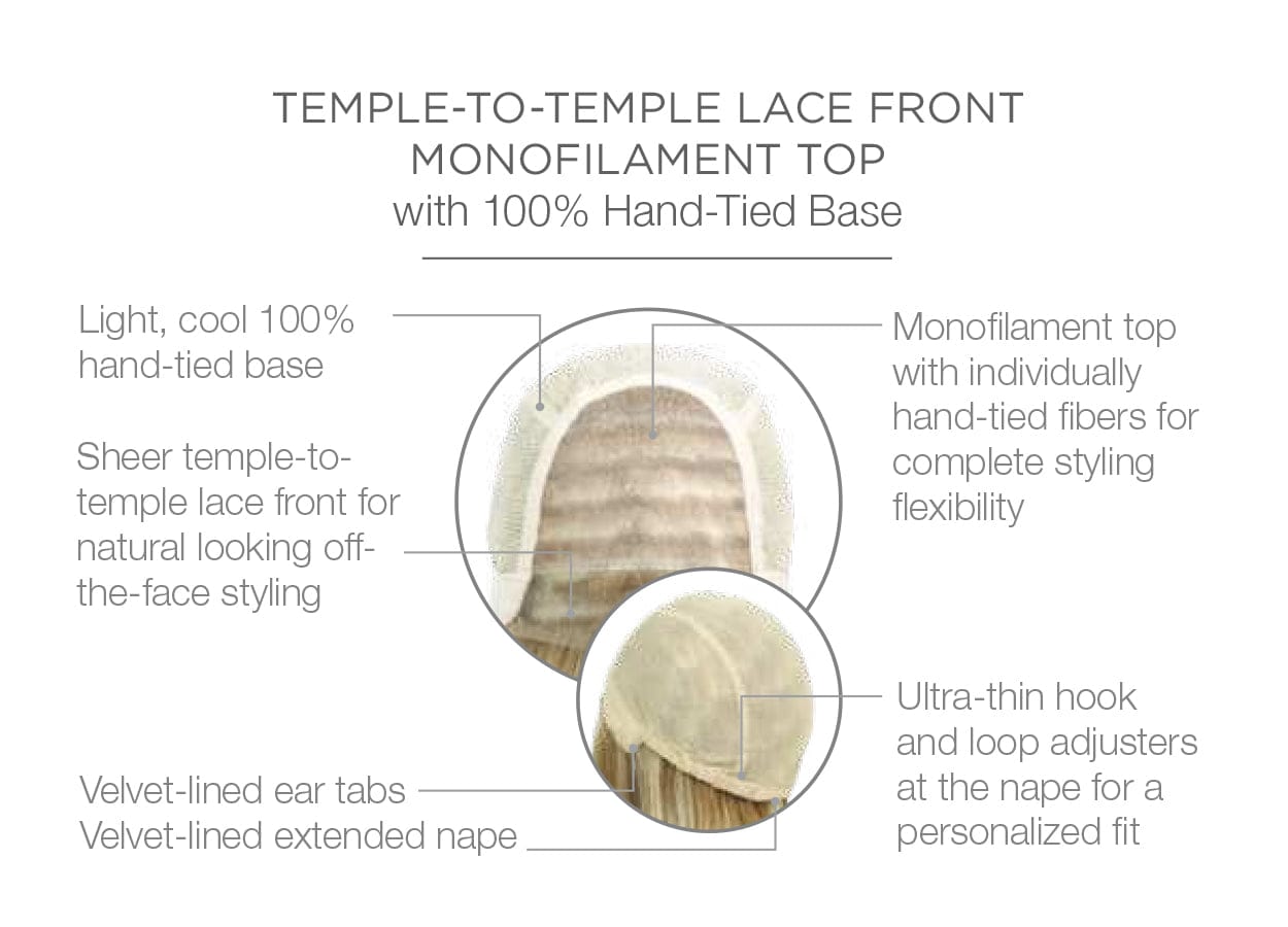 Statement Style by Raquel Welch | HF Synthetic Lace Front Wig | Hand Tied - Wig Studio 1