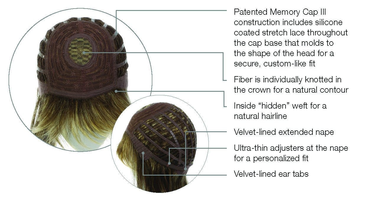 Stop Traffic by Raquel Welch | Synthetic Wig | Mono Crown - Wig Studio 1