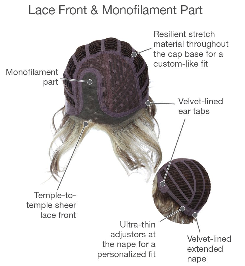 Sweet Talk Large | Synthetic Lace Front Wig by Gabor | Mono Part - Wig Studio 1