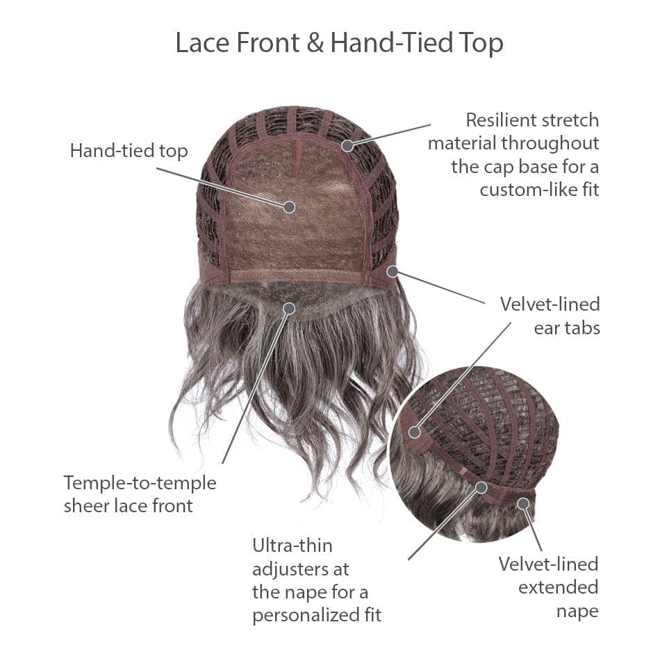 Sweet Talk Luxury Synthetic Wig by Gabor - Wig Studio 1