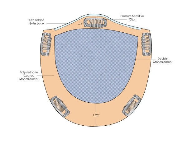 Top Form 18" by Jon Renau | Remy Human Hair Topper - Wig Studio 1