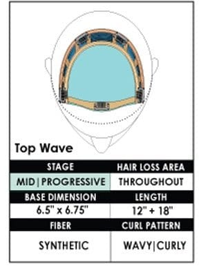 Top Wave 12" by Jon Renau | Synthetic Hair Topper - Wig Studio 1