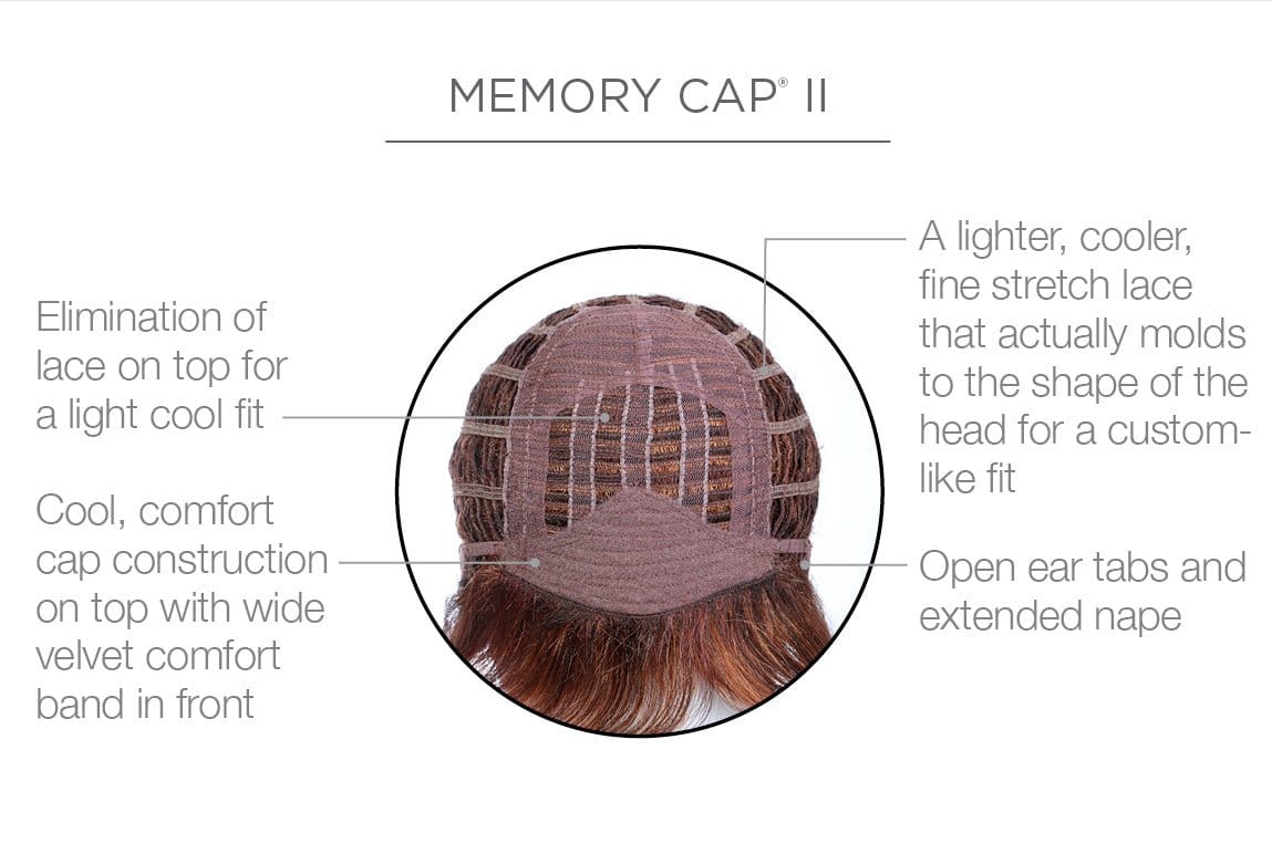 Trend Setter Large by Raquel Welch | Synthetic Wig | Basic Cap - Color