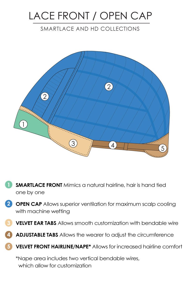 Vanessa by Jon Renau | HF Synthetic Lace Front Wig | Basic Cap - Wig Studio 1