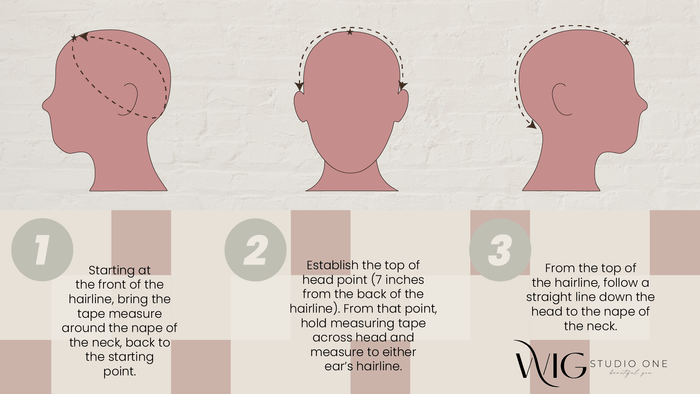 The Right Wig Fit: Step-by-Step Measuring Guide - Wig Studio 1