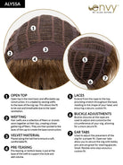 Alyssa by Envy wig cap construction illustration – open top, wefted Basic Cap