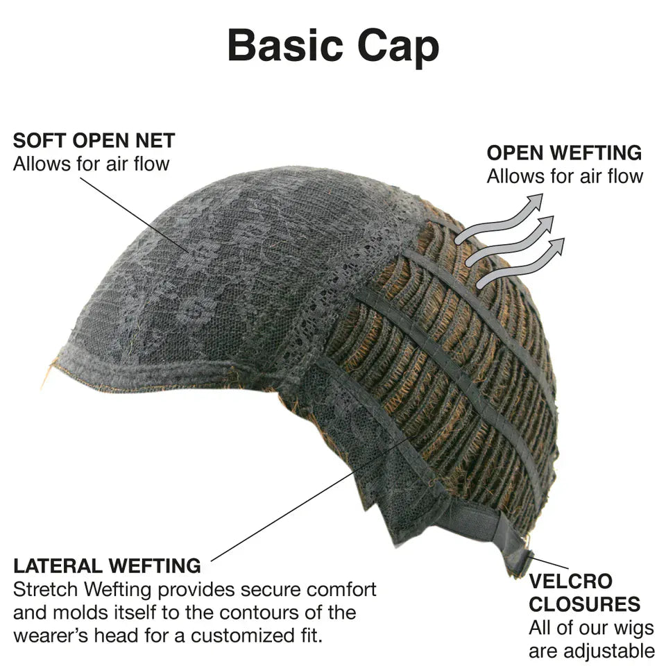New Angle by TressAllure Color basic wefted cap construction