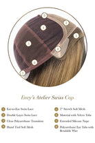 Envy's Atelier Swiss Cap Construction Diagram