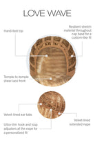 Love Wave Wig by Gabor | Cap Construction