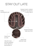 Stay Out Late wig by Gabor | Cap Construction