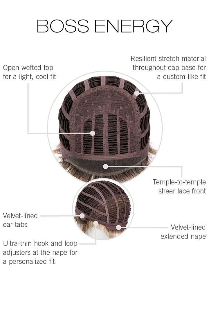 Boss Energy wig cap construction featuring an open-wefted top, lace front, velvet-lined ear tabs, and adjustable nape straps.