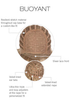 Cap Construction for Buoyant by Gabor. Basic wefted cap with a lace front