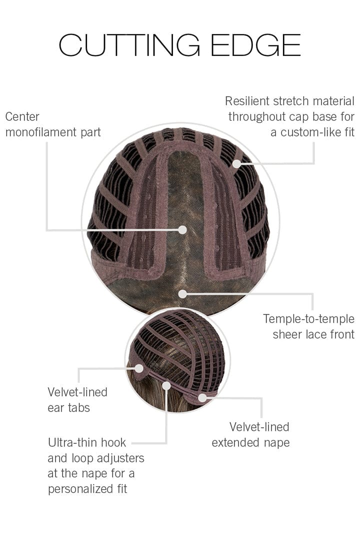 Cutting Edge wig by Gabor | Cap Construction | Center Mono Part, Lace Front, Wefted