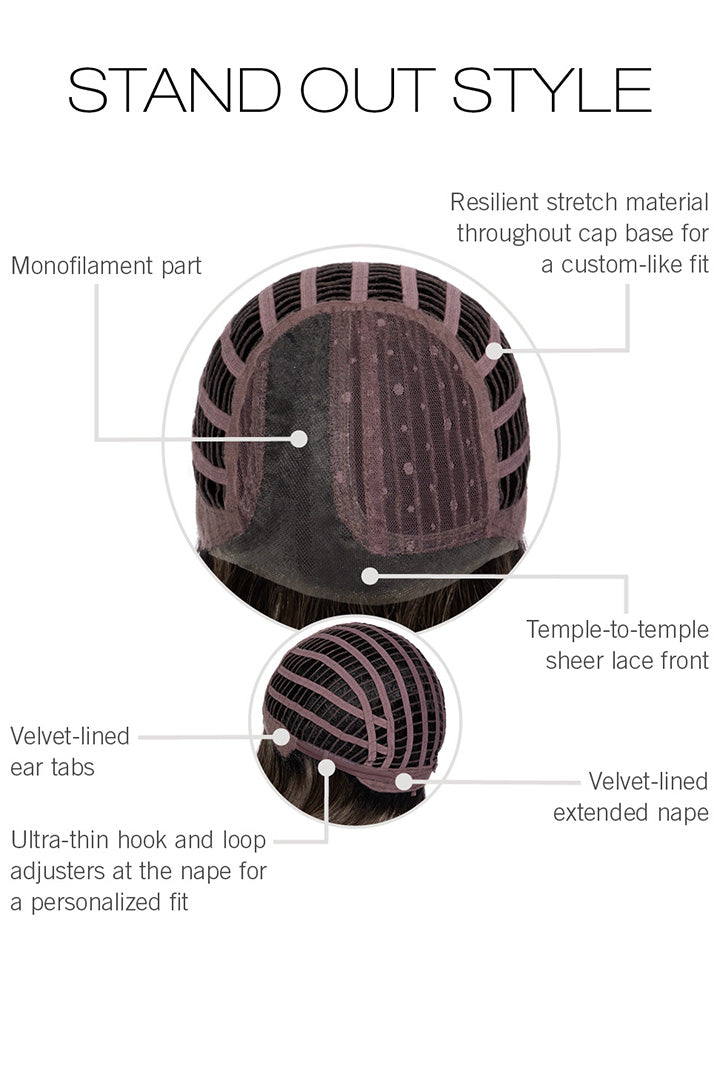 Gabor Stand Out Style wig cap construction with monofilament part, lace front, and adjustable velvet-lined features.