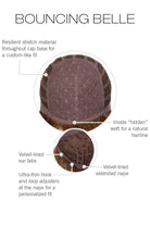 Woman wearing Bouncing Belle Wig by Gabor | Basic Cap Construction Diagram