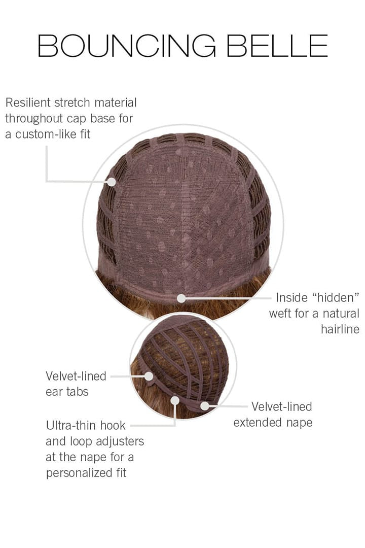 Woman wearing Bouncing Belle Wig by Gabor | Basic Cap Construction Diagram