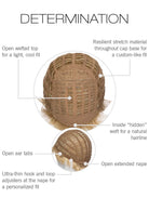 Determination wig by Gabor | Basic Cap Construction Diagram
