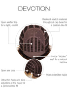 Devotion wig by Gabor | Basic Cap Construction Diagram