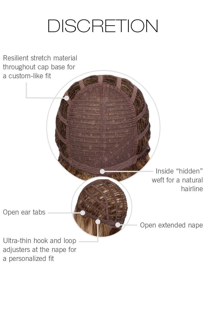 Discretion wig by Gabor | Basic Cap Construction Diagram