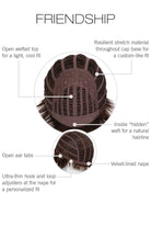 Friendship wig by Gabor | Basic Cap Diagram