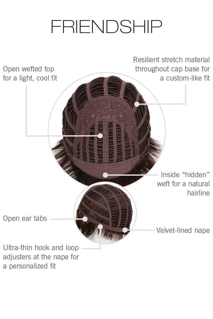 Friendship wig by Gabor | Basic Cap Diagram