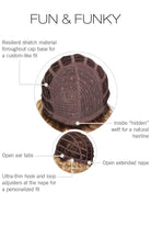 Fun & Funky wig by Gabor | Basic Cap Construction Diagram