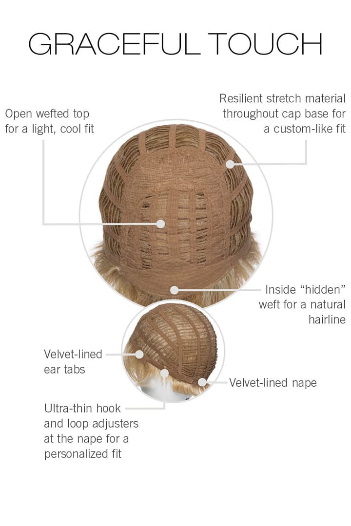 Woman wearing Graceful Touch wig by Gabor | Basic Cap Construction Diagram