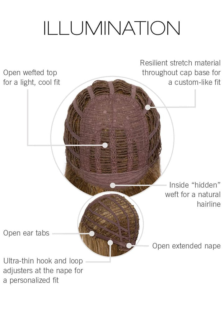 Illumination wig by Gabor | Basic Cap Construction Diagram