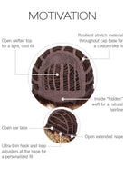 Motivation wig by Gabor | Basic Cap Construction Diagram